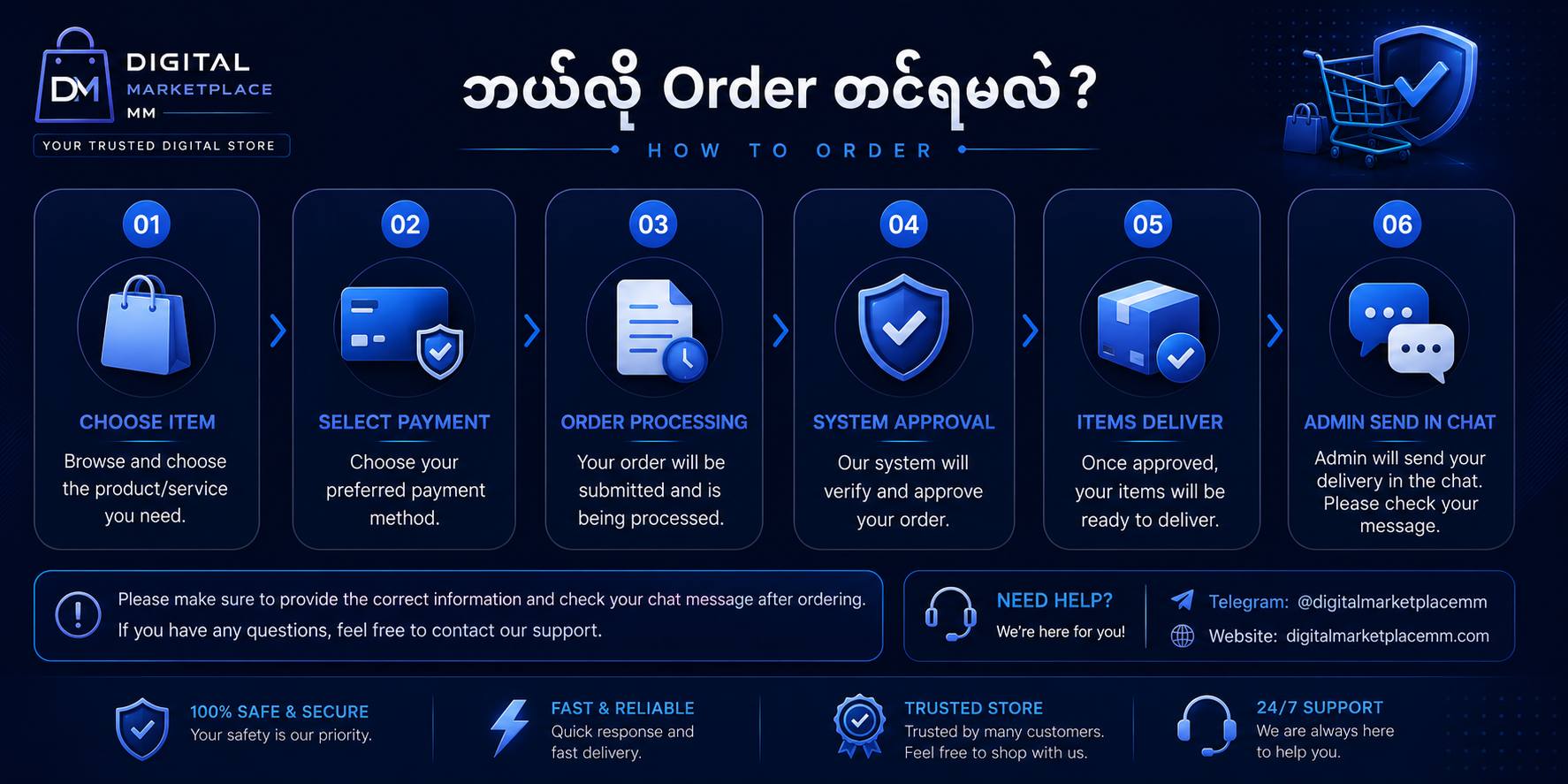 How To Order?