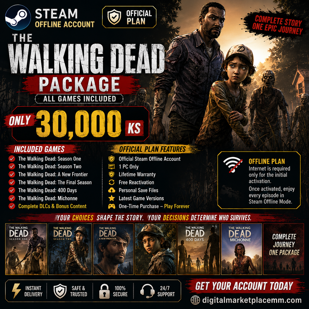 🎮 The Walking Dead Package Steam Offline Account